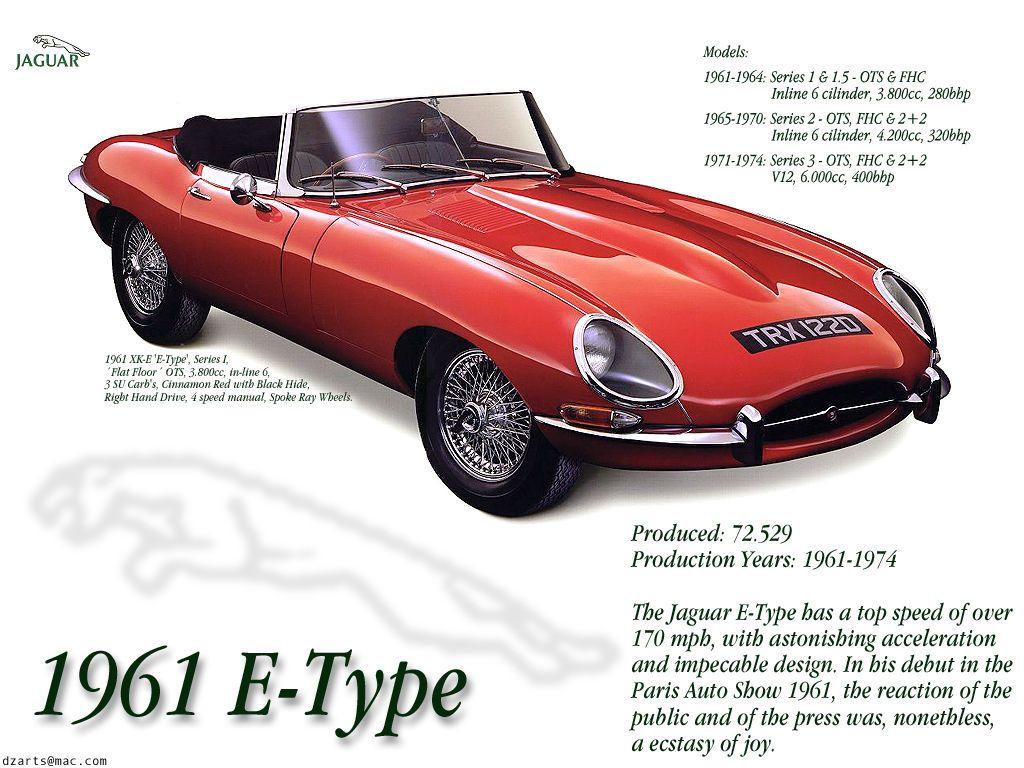 1964 Jaguar Xke Wallpapers