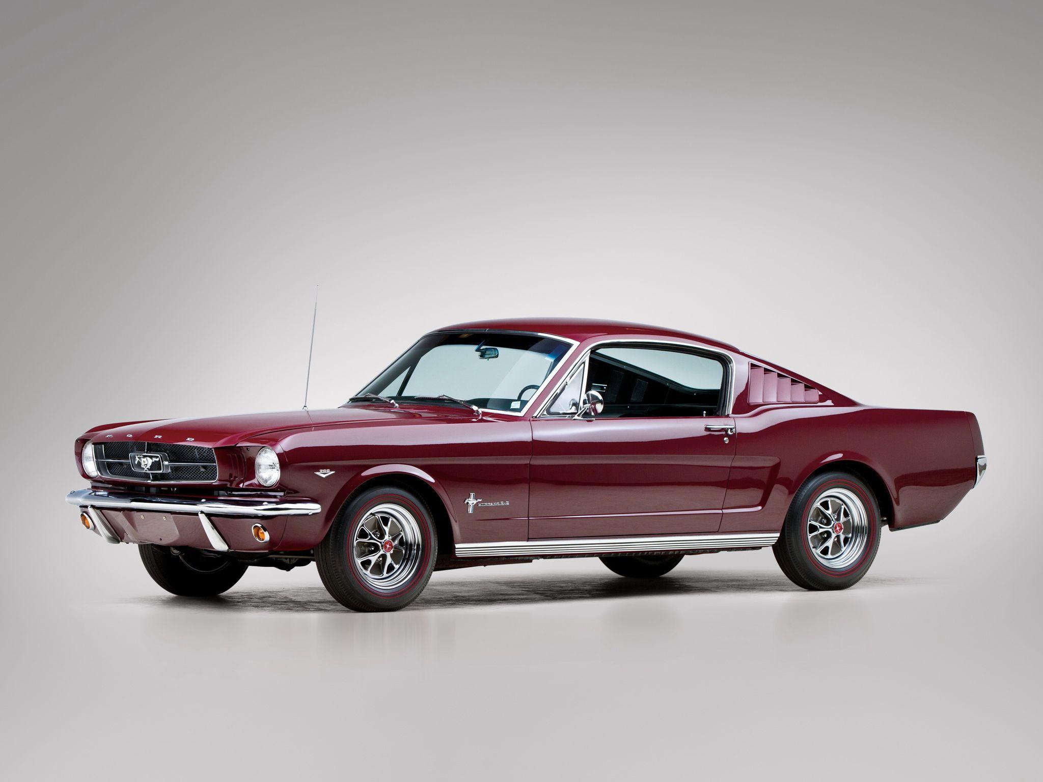 1965 Ford Mustang Wallpapers