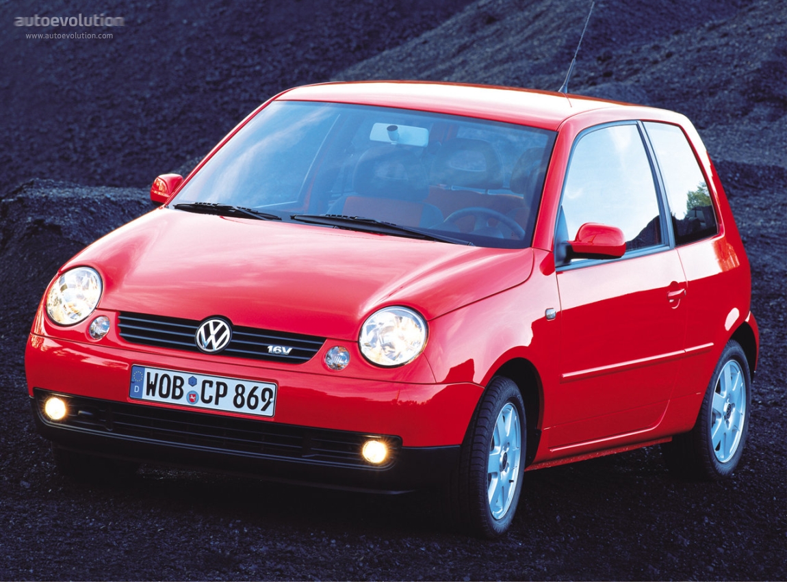 2002 Volkswagen 1-Litre Wallpapers