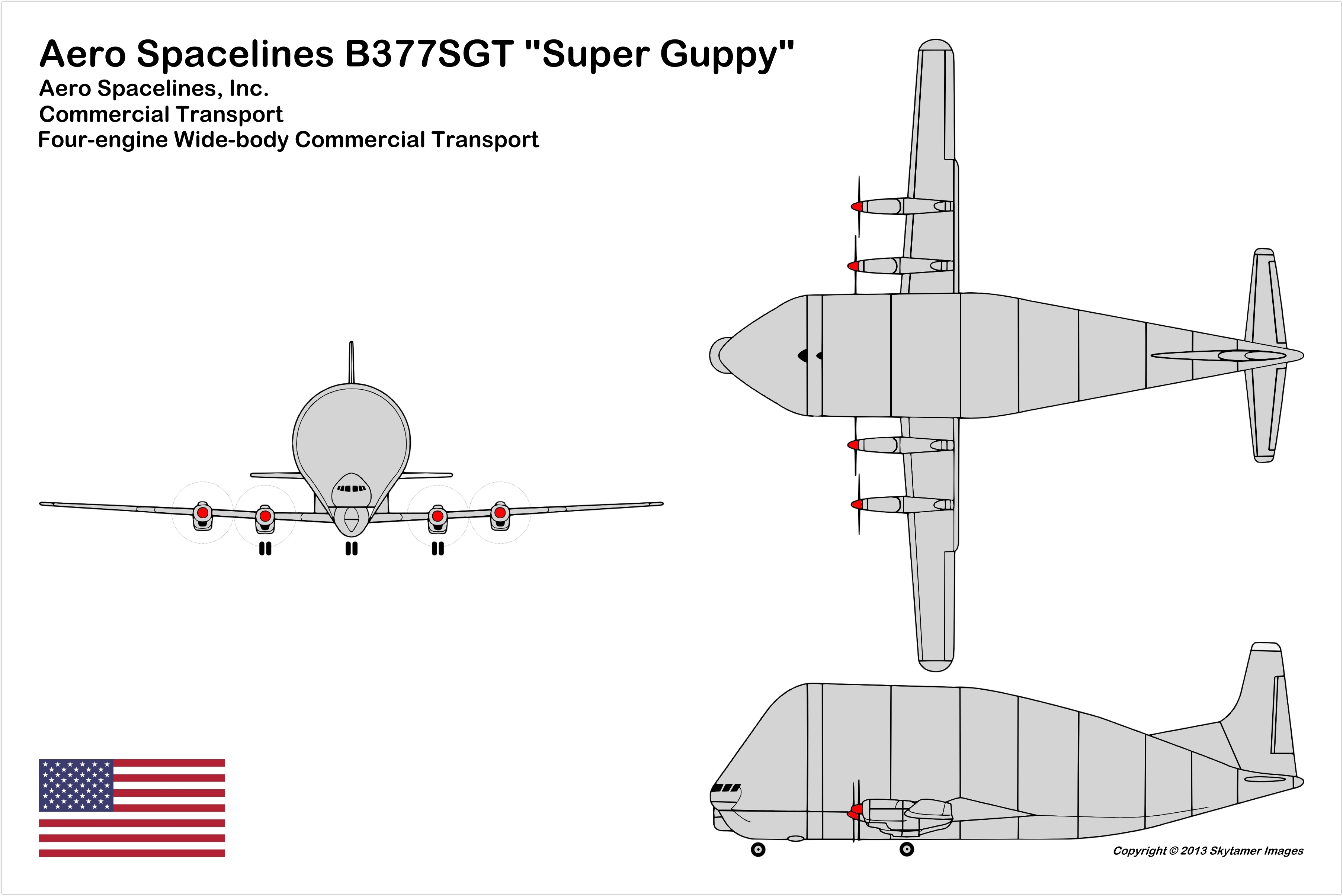 Aero Spacelines Super Guppy Wallpapers