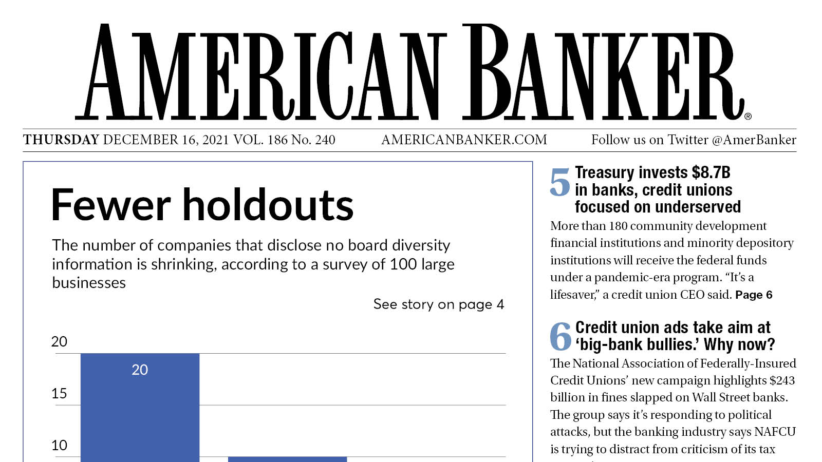 American Banker Wallpapers