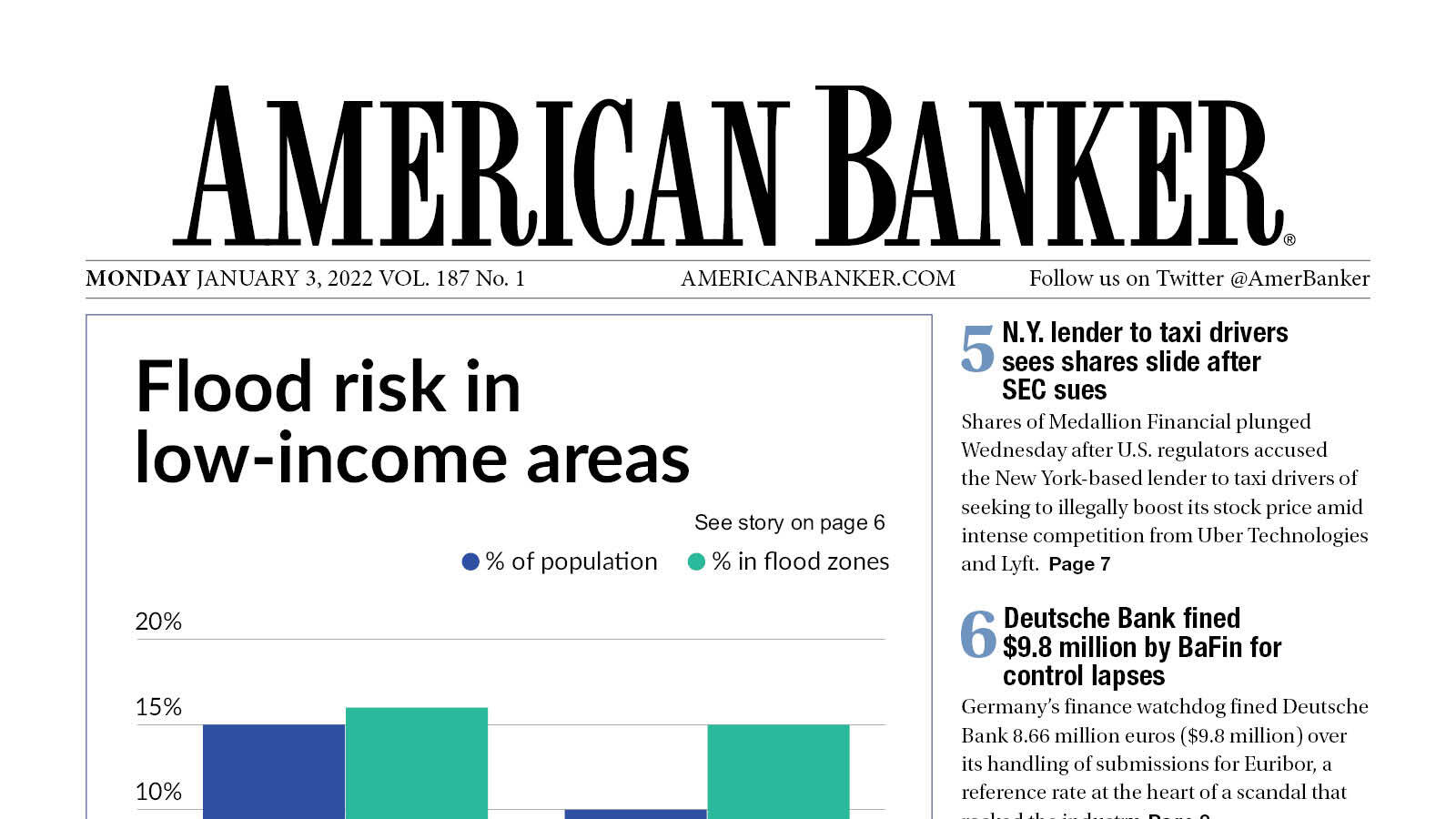 American Banker Wallpapers