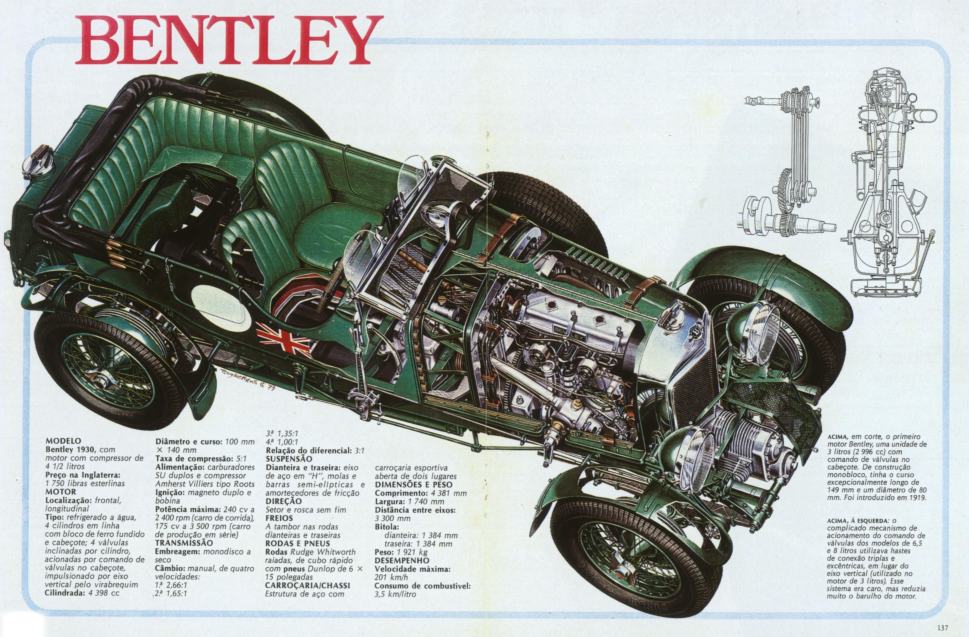 Bentley 3 Litre Wallpapers