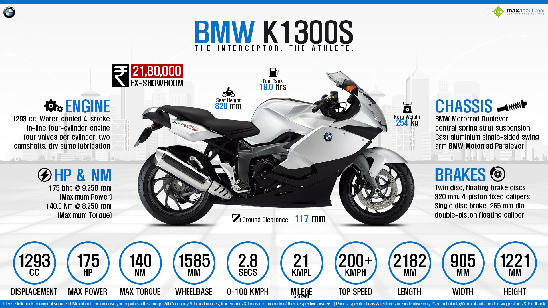 Bmw K1300S Wallpapers