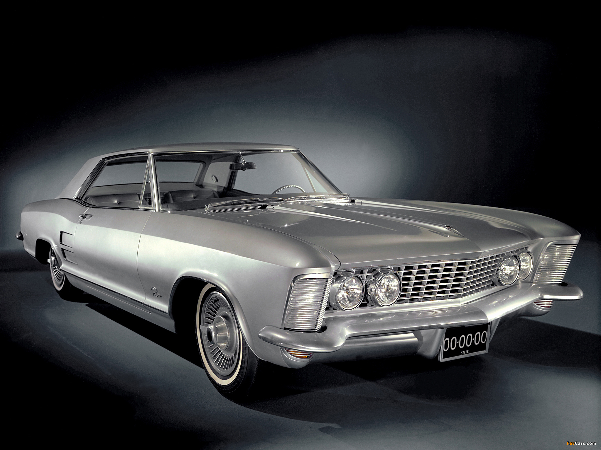 Buick Riviera Wallpapers