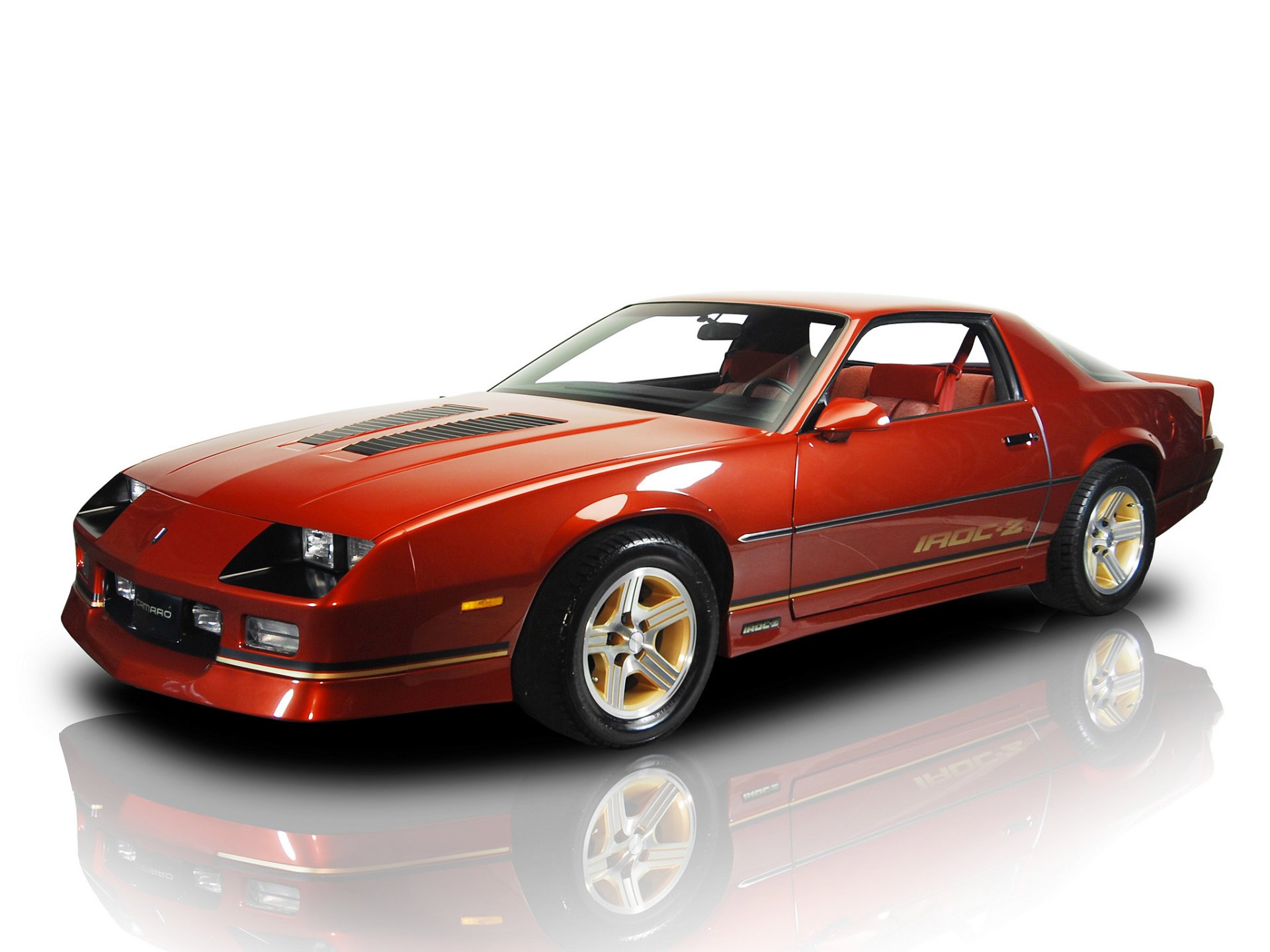 Chevrolet Camaro Iroc Z Wallpapers