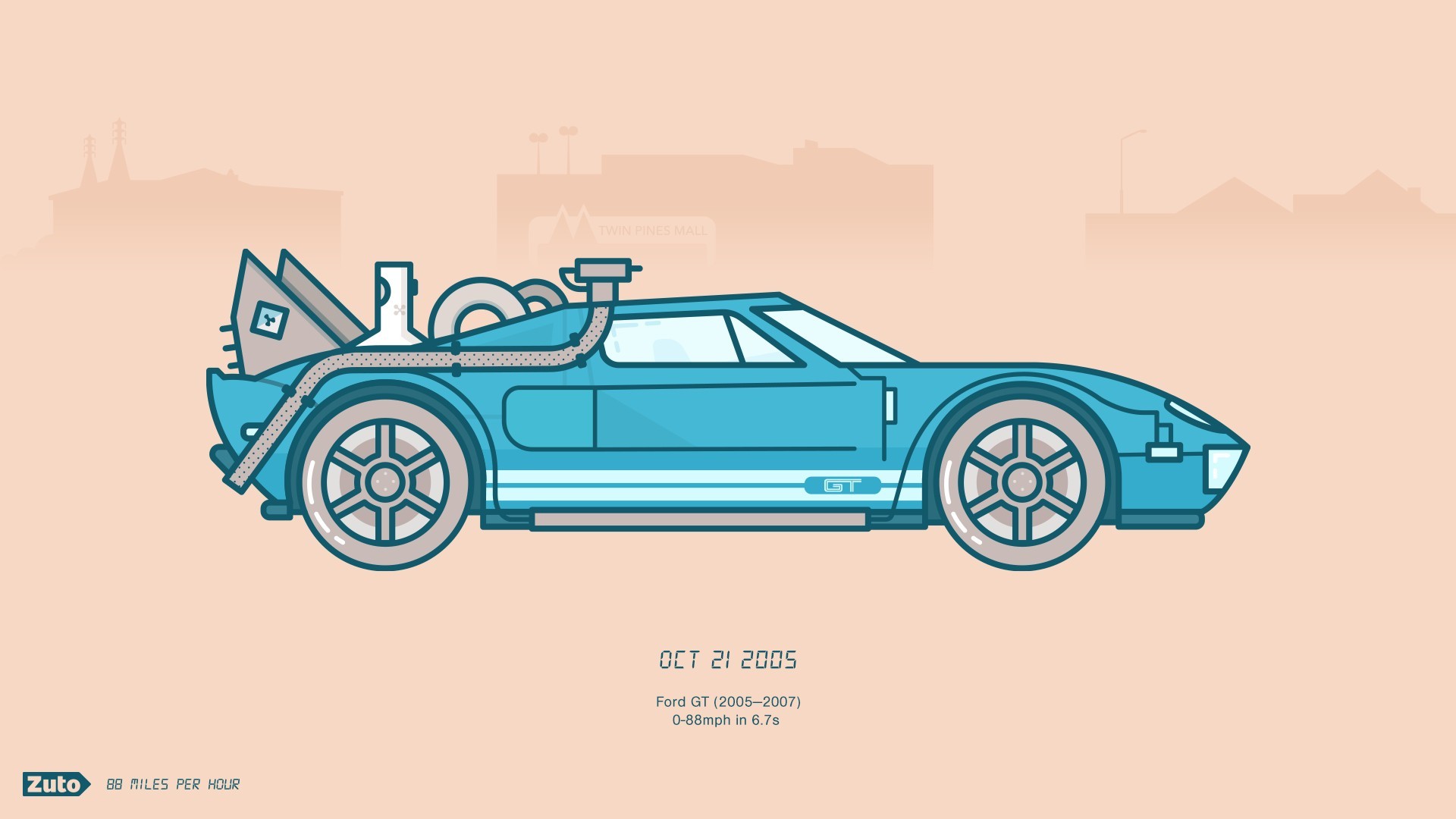 Delorean Dmc-12 ВђBack To The Futureвђ™ Wallpapers