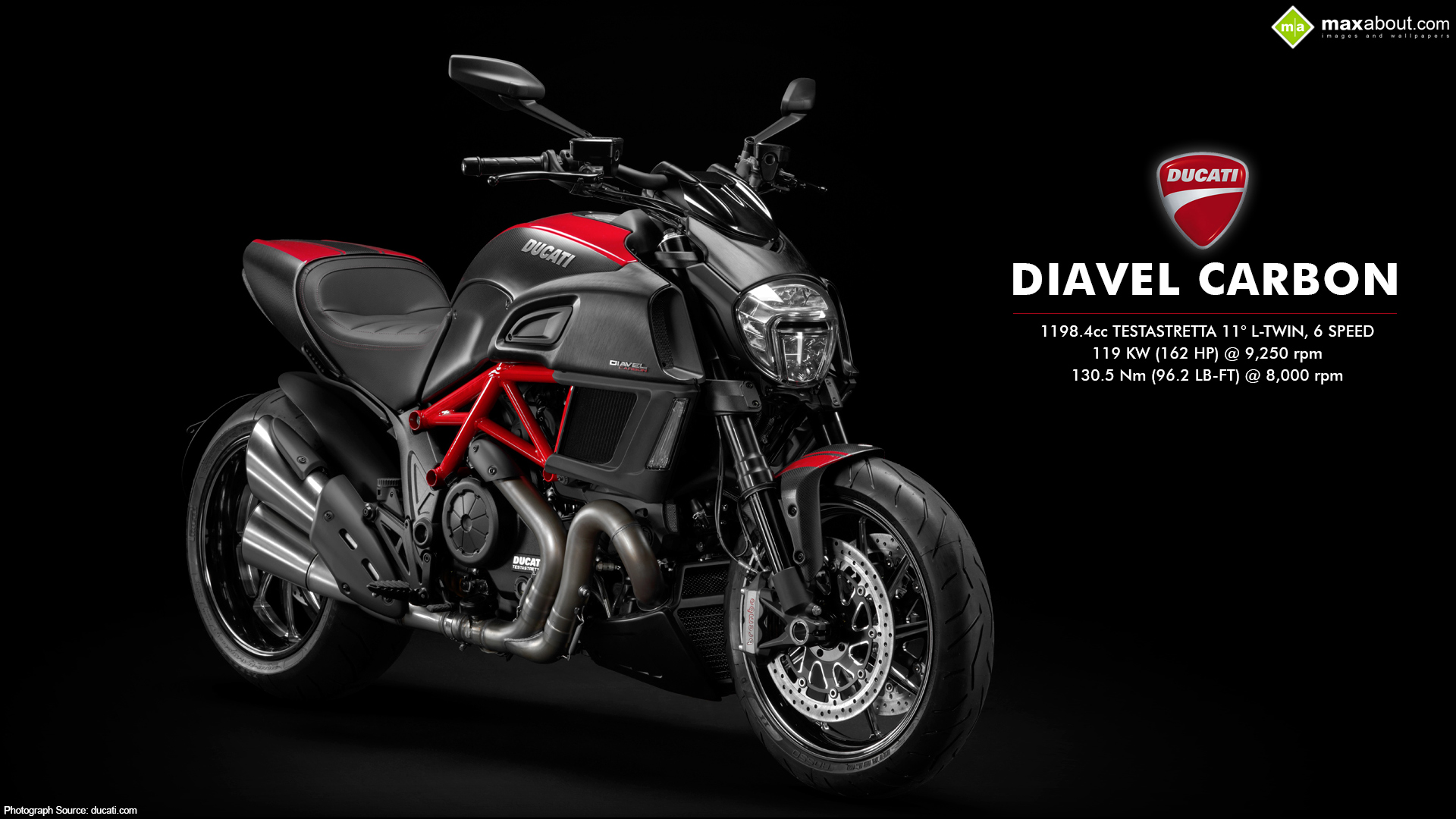 Ducati Diavel Wallpapers