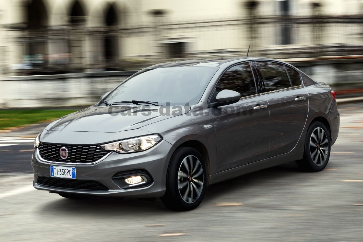 Fiat Tipo Wallpapers