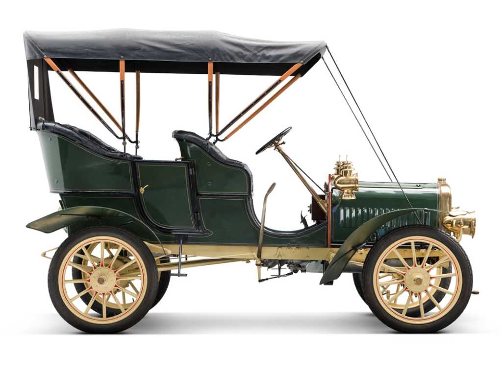 Ford Model B Wallpapers