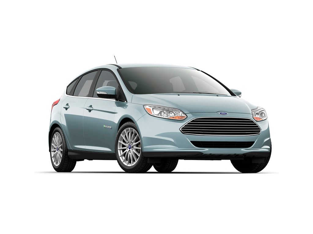 Ford Visos Wallpapers