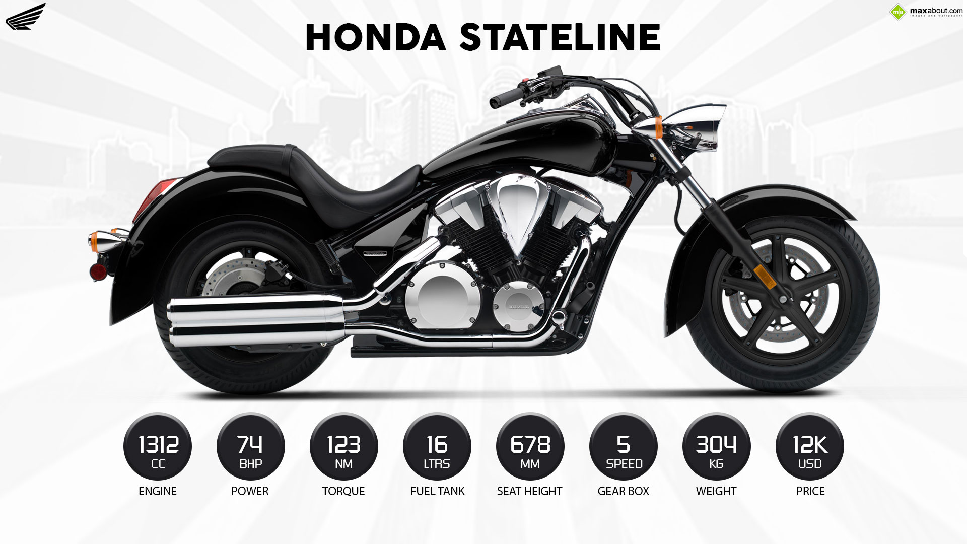 Honda Stateline Wallpapers