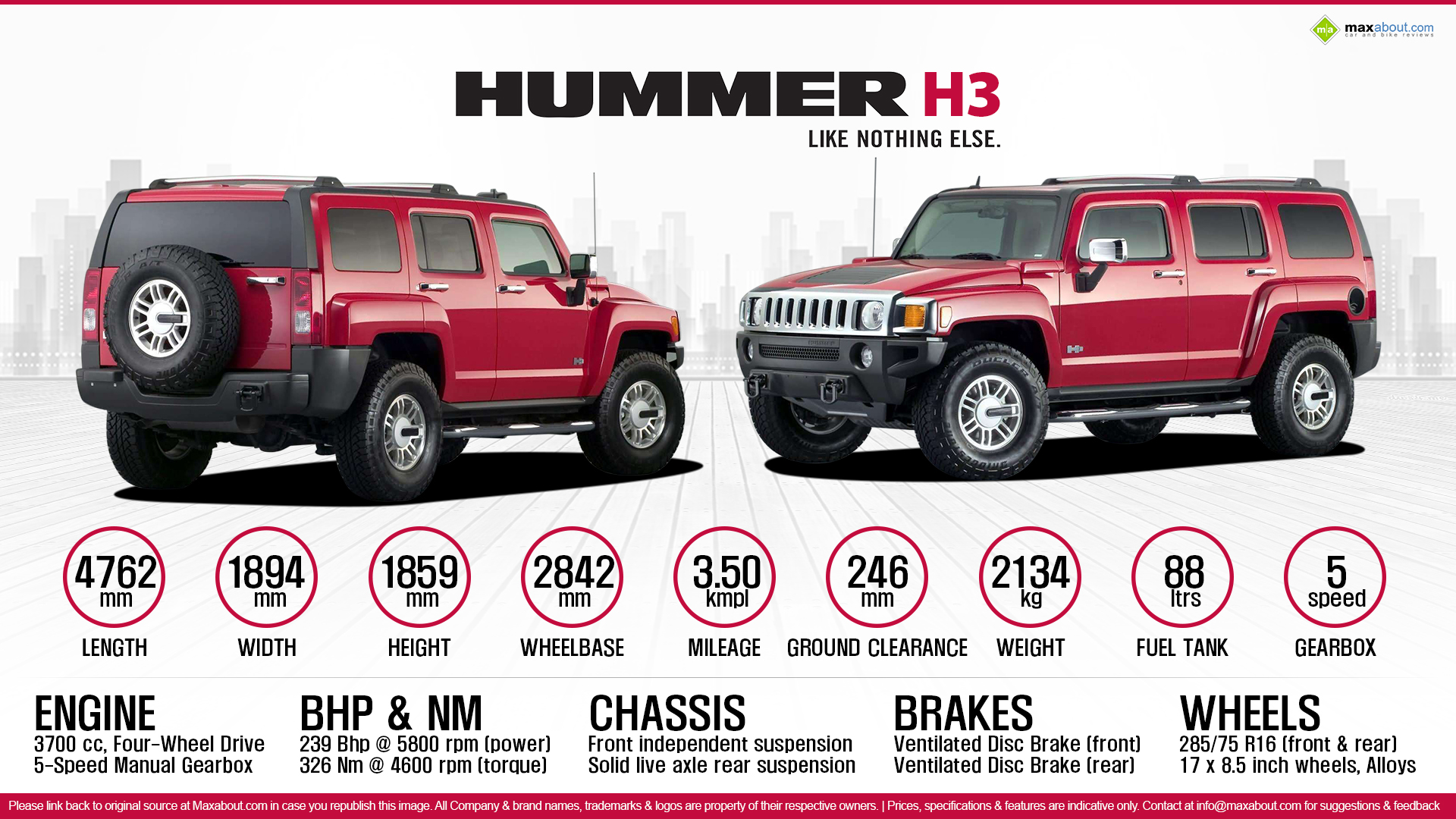 Hummer H3 Wallpapers