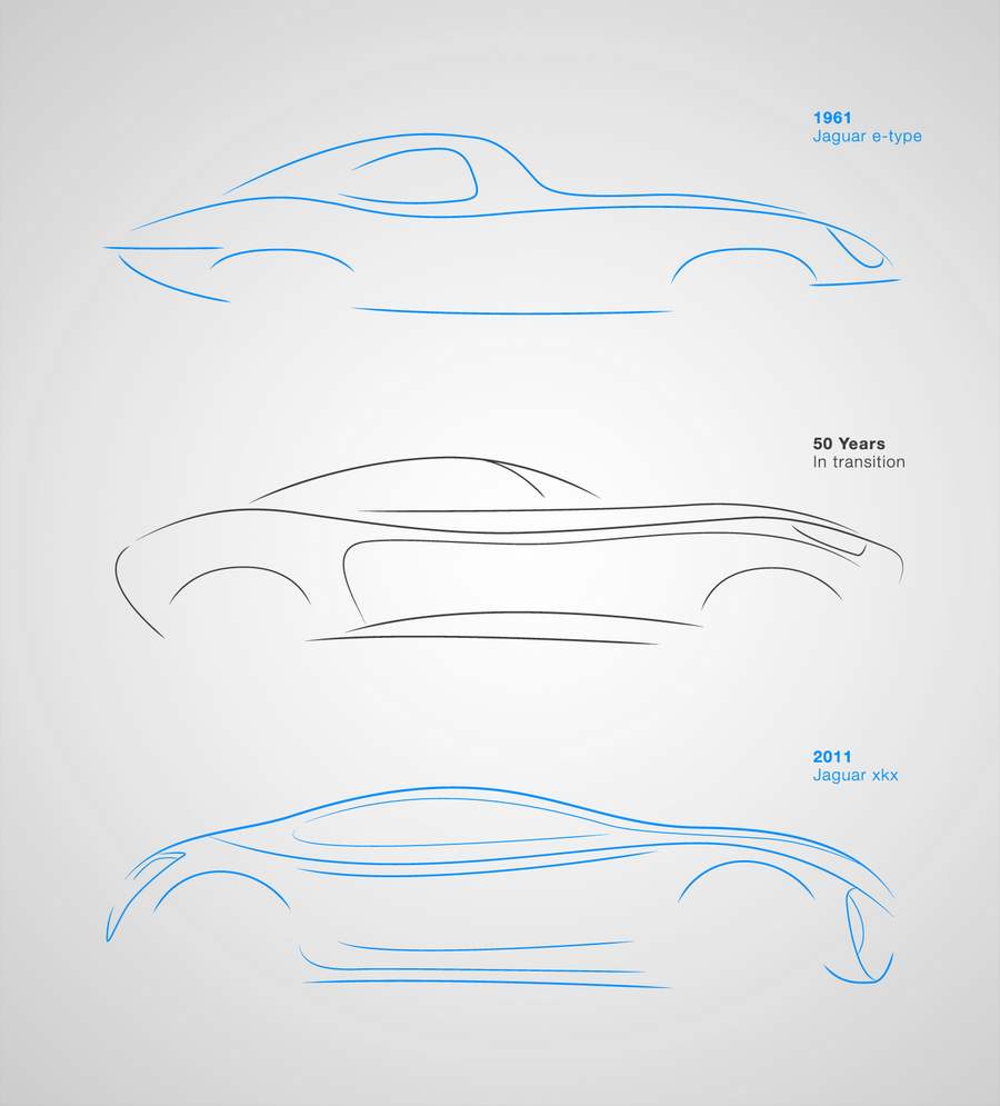 Jaguar Xkx Concept Wallpapers