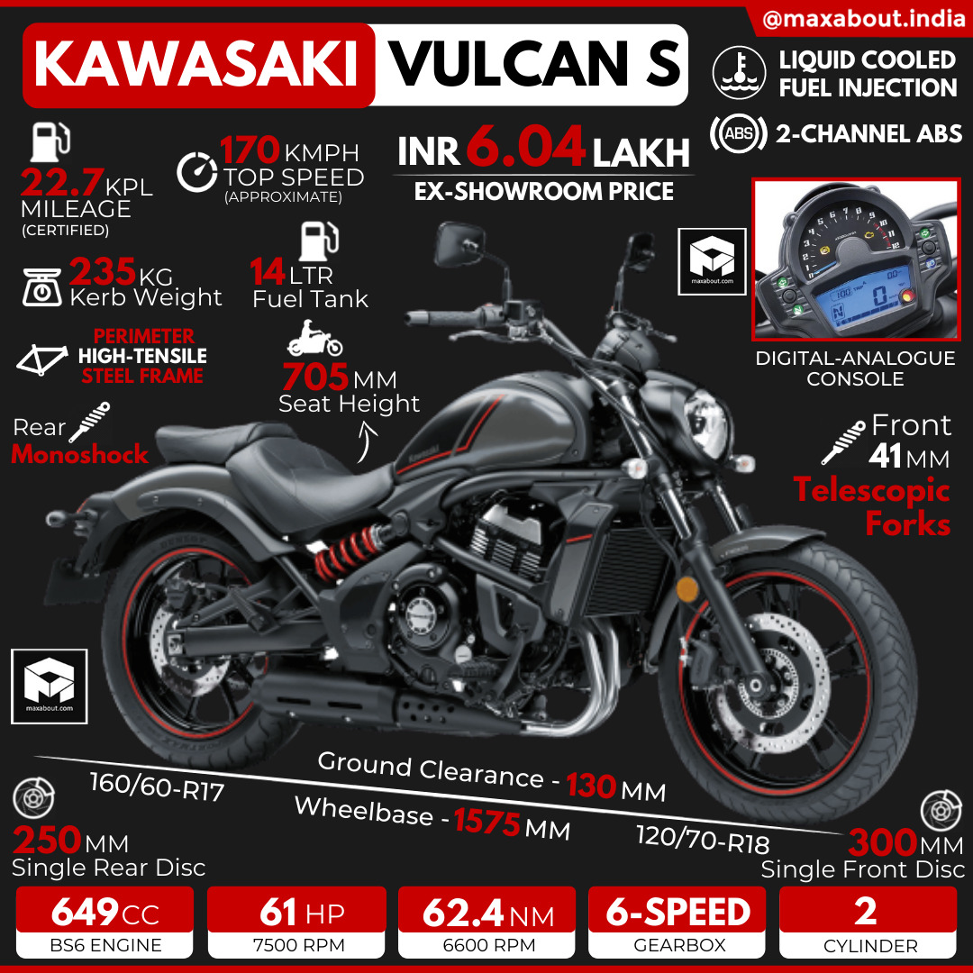 Kawasaki Vulcan Wallpapers