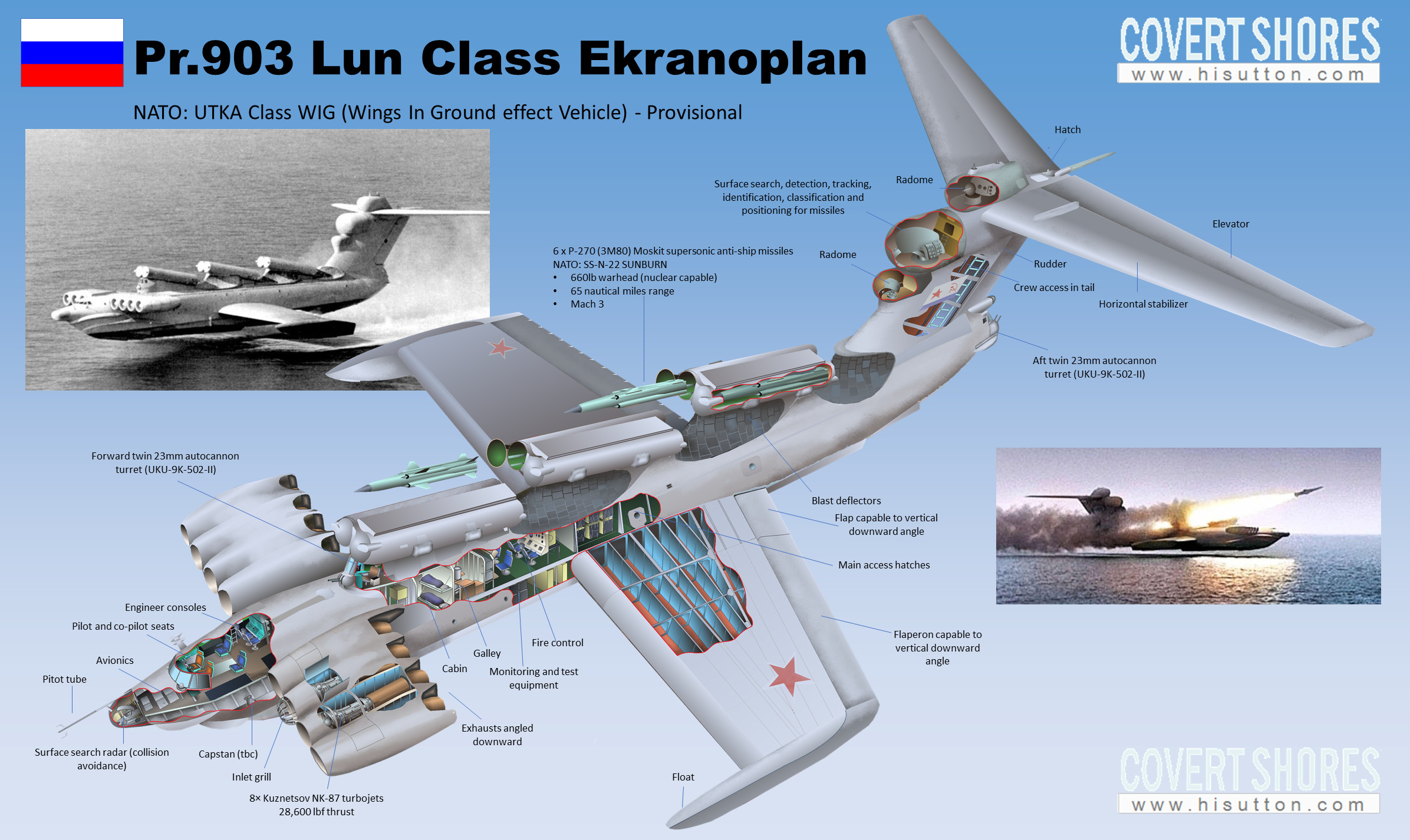 Lun-Class Ekranoplan Wallpapers