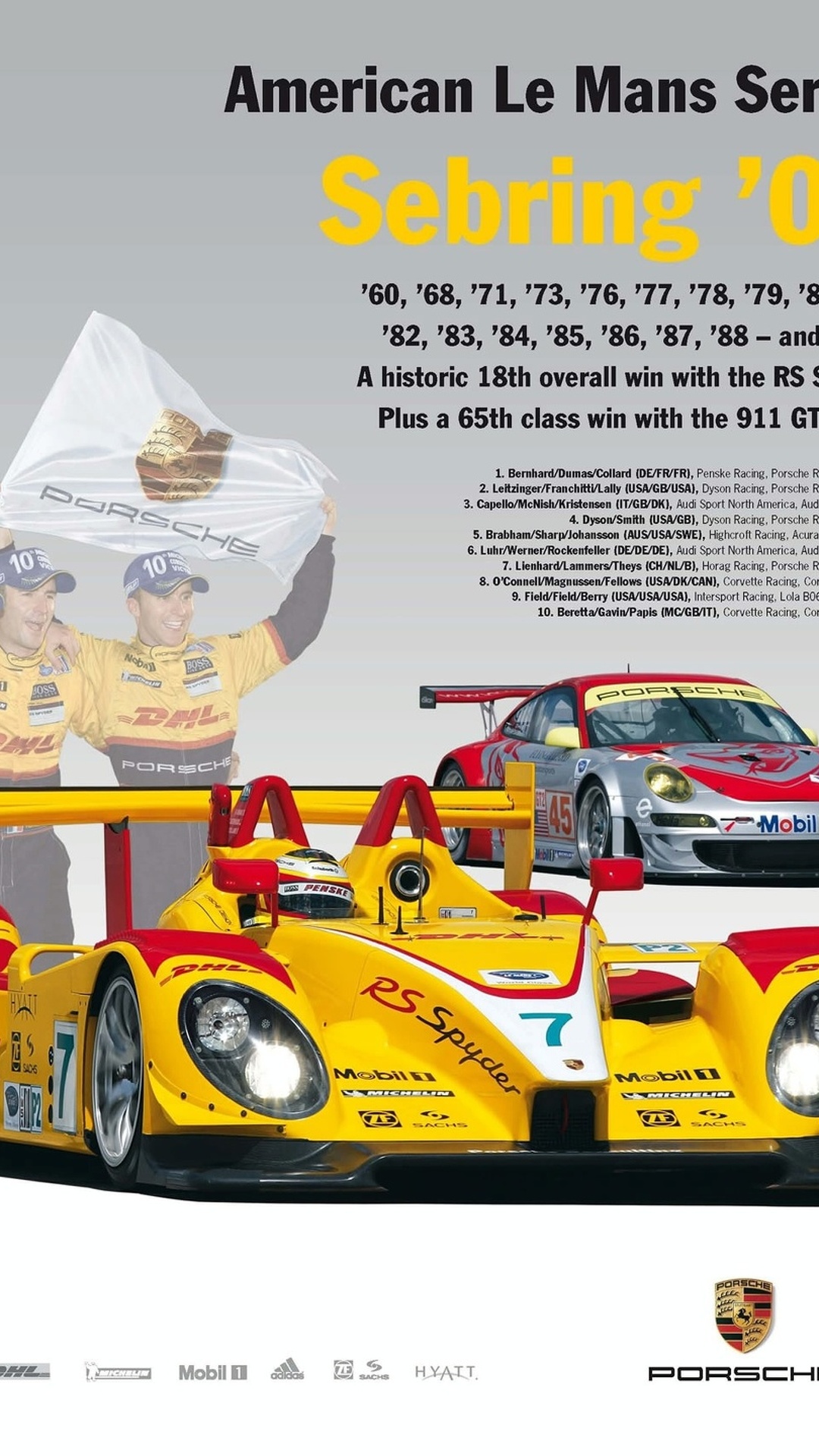 Porsche Lmp2-Rs Spyder Wallpapers