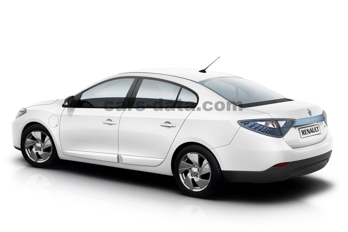Renault Fluence Wallpapers