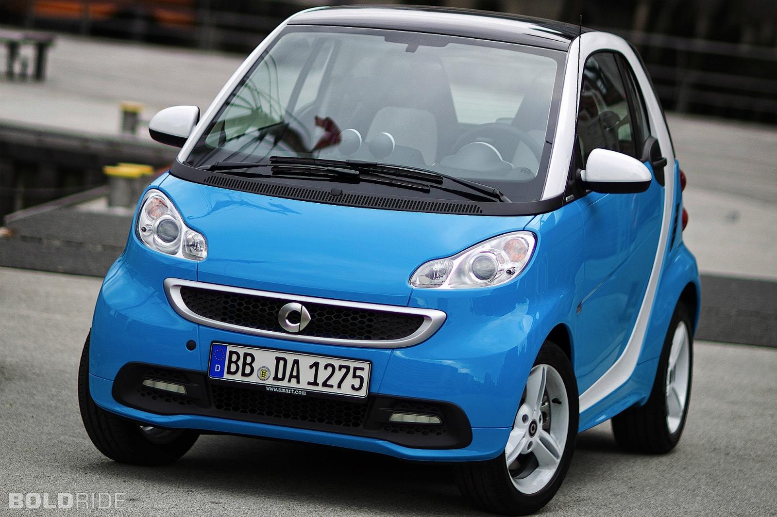 Smart Fortwo Iceshine Wallpapers