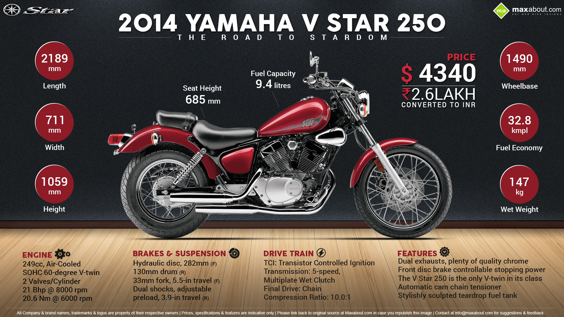 Yamaha V Star Wallpapers
